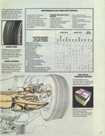 1981 Chevy Pickups-17